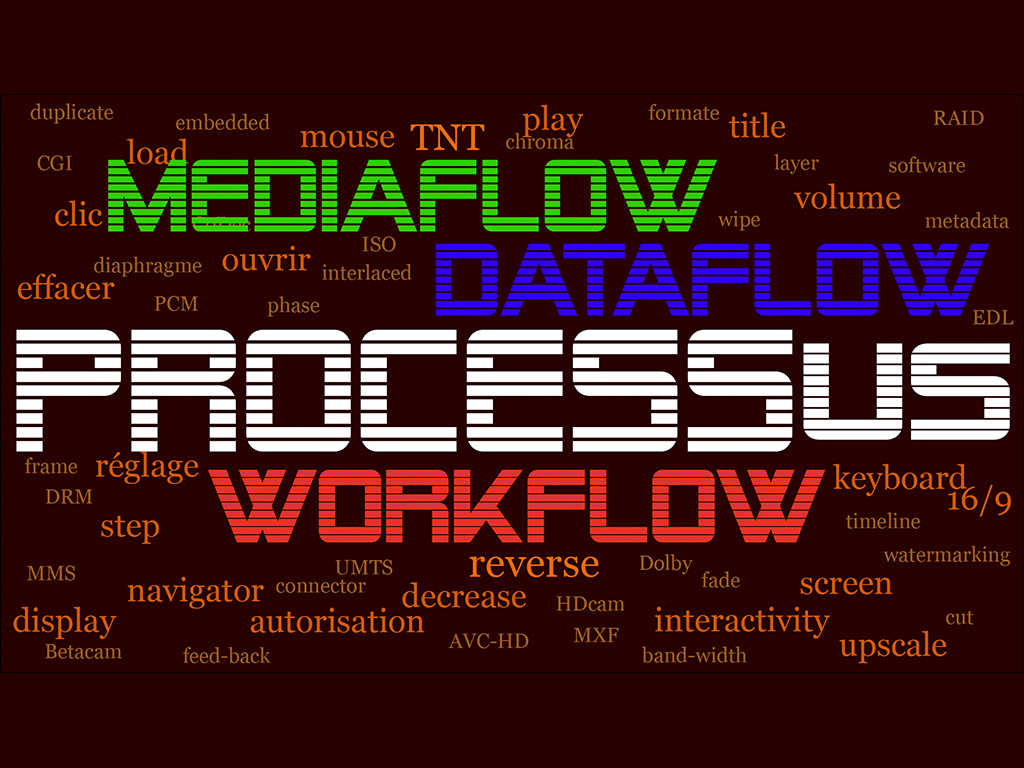 process.jpg
