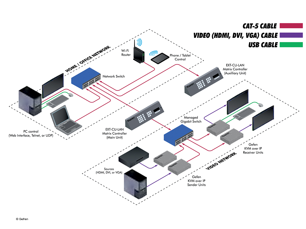 2016_Gefen_Catalog_OK.jpg