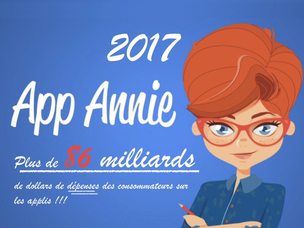 App-Annie.jpeg