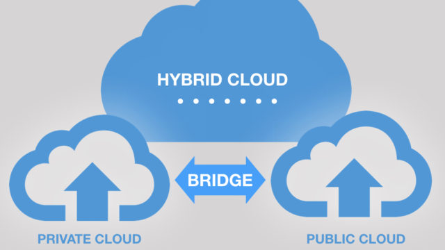 Cloud-hybride.Copyright-Illustration-Sonovision.jpeg