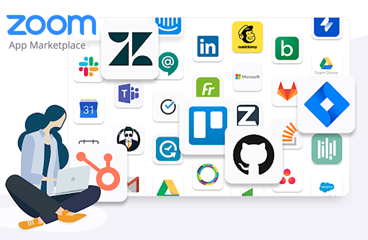 Sonovision VIsioconférence plus de 200 applications compatibles