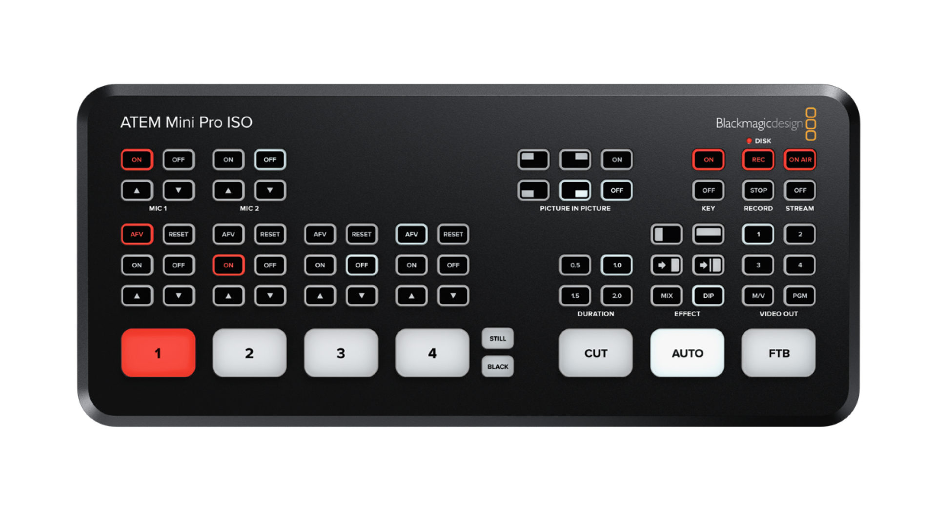 L’ATEM Mini Pro ISO, le mélangeur taillé pour la post production de directs © DR