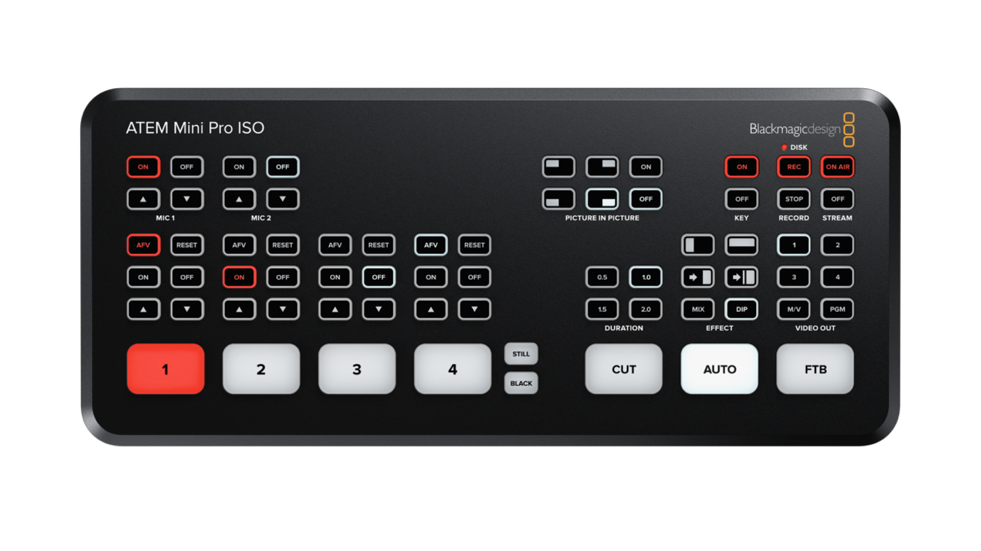 L’ATEM Mini Pro ISO, le mélangeur taillé pour la post production de directs © DR