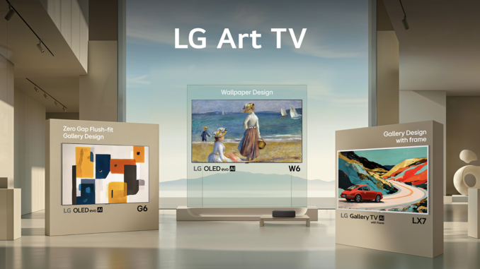LG Art TV OLED - Sonovision