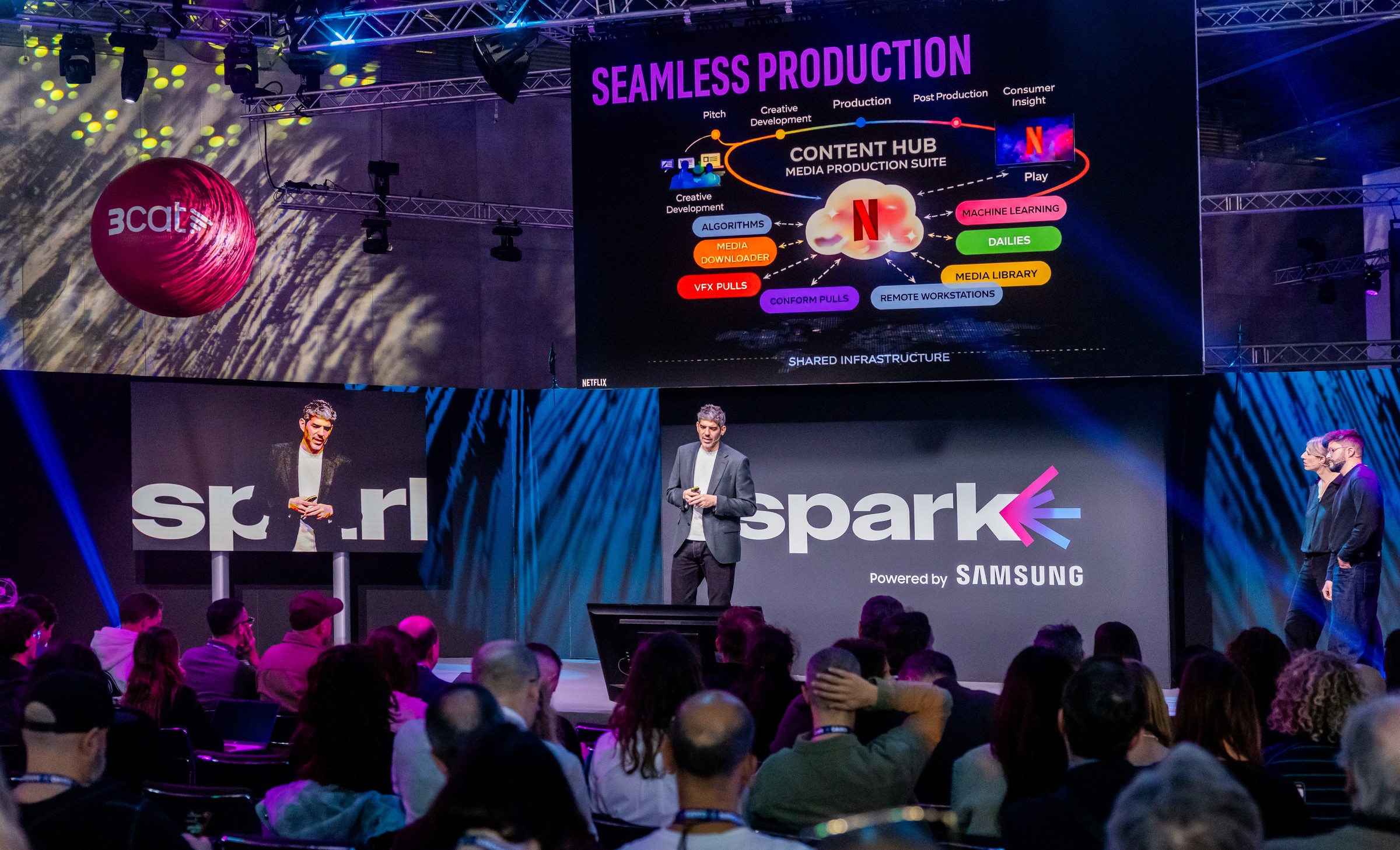 Spark 2027 - Sonovision